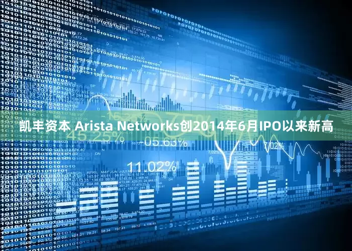 凯丰资本 Arista Networks创2014年6月IPO以来新高