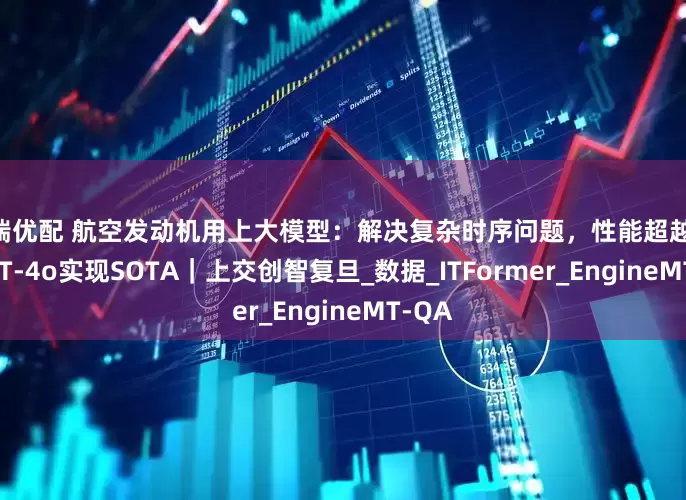 华瑞优配 航空发动机用上大模型：解决复杂时序问题，性能超越ChatGPT-4o实现SOTA｜上交创智复旦_数据_ITFormer_EngineMT-QA