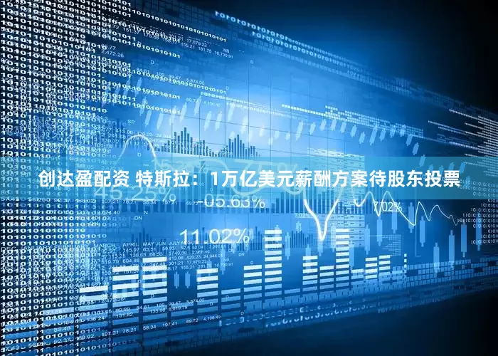 创达盈配资 特斯拉：1万亿美元薪酬方案待股东投票
